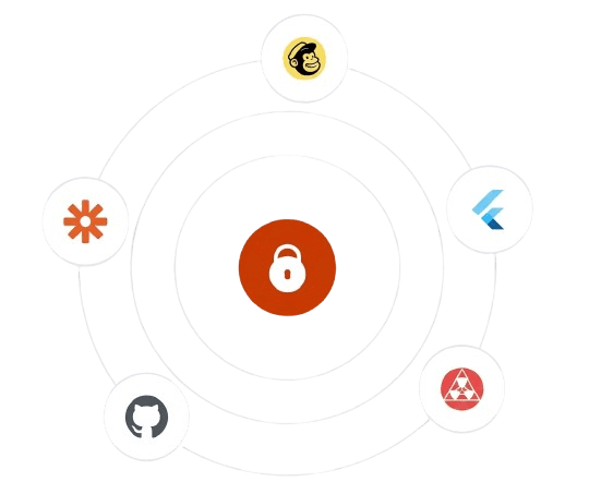 Third-party app integrations
