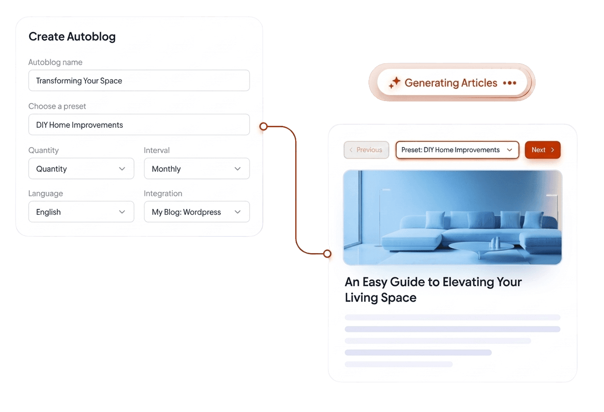 Autoblog setup form connected to a generated article preview with featured image